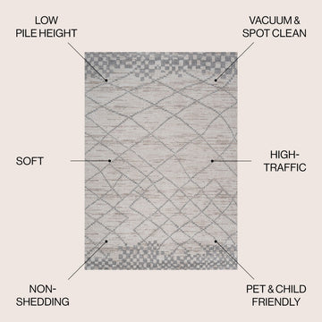 Asilah Moroccan Modern Diamond Area Rug